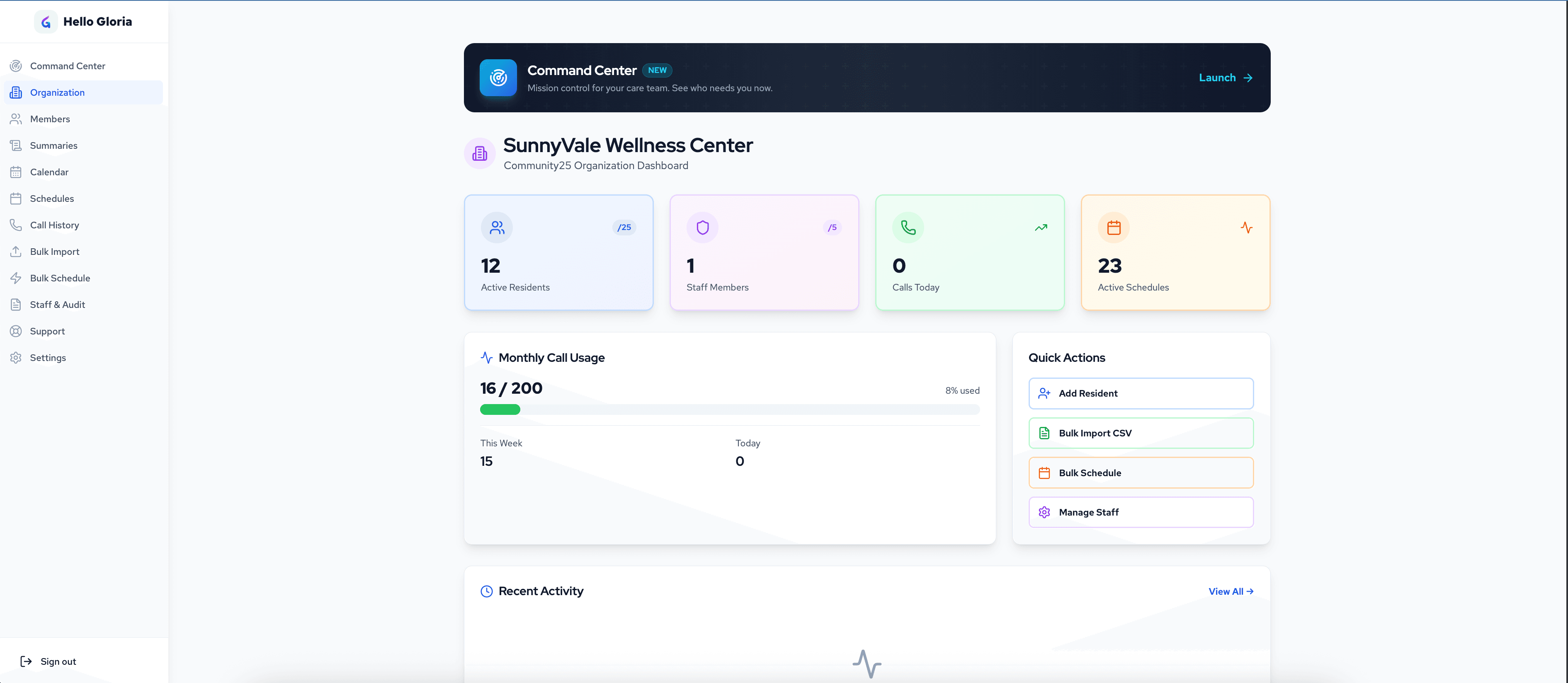 Gloria Dashboard - Overview of residents, staff, and call metrics